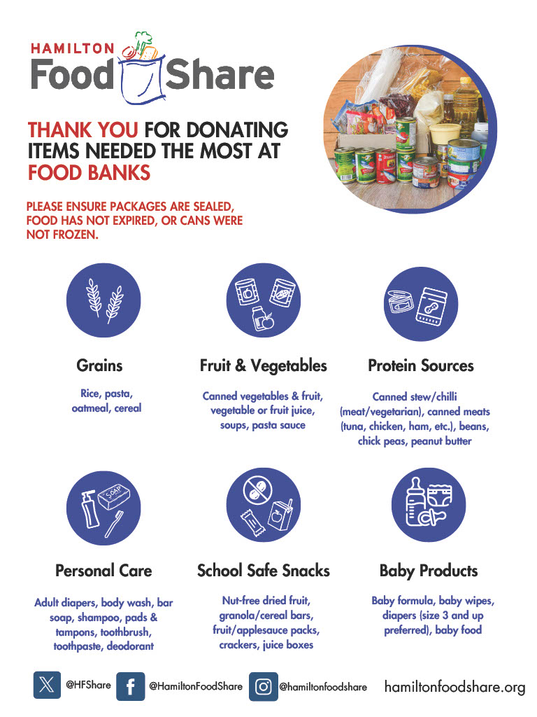 fooddrive 2026